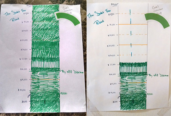 debt-thermometer