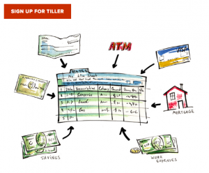 Tiller HQ - How Do I Money