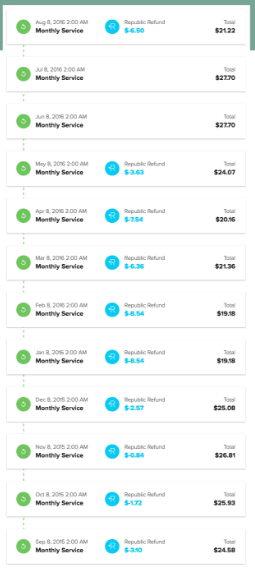 republic wireless bill how do i money